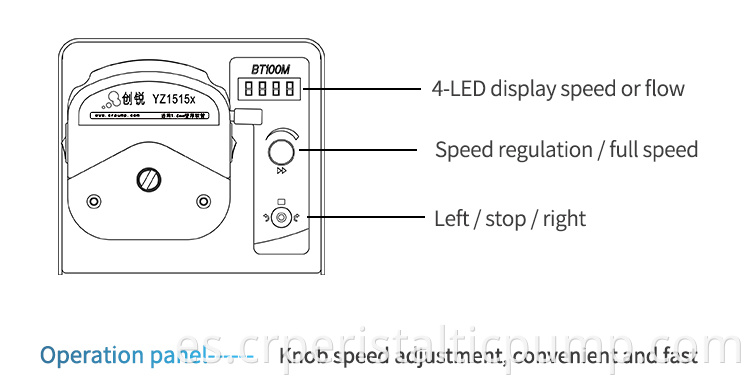 Peristaltic Pump